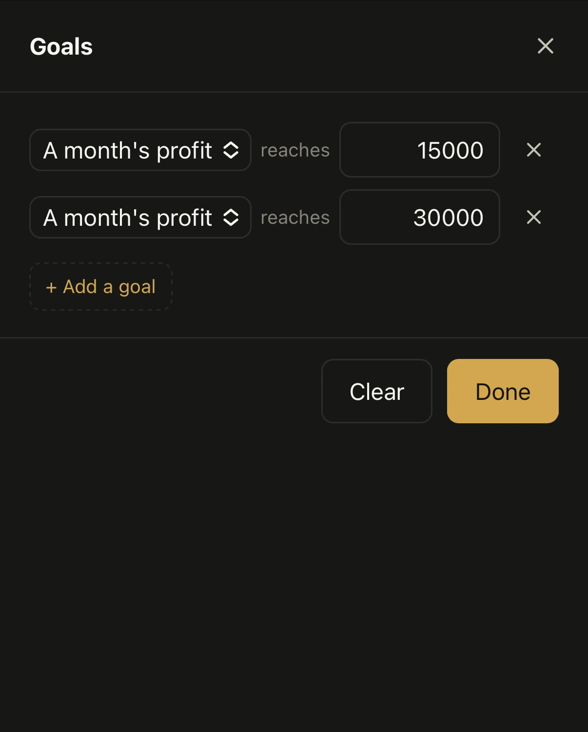 The Goals sheet: two rows, each reading a month's profit reaches, one for 15,000 and one for 30,000.