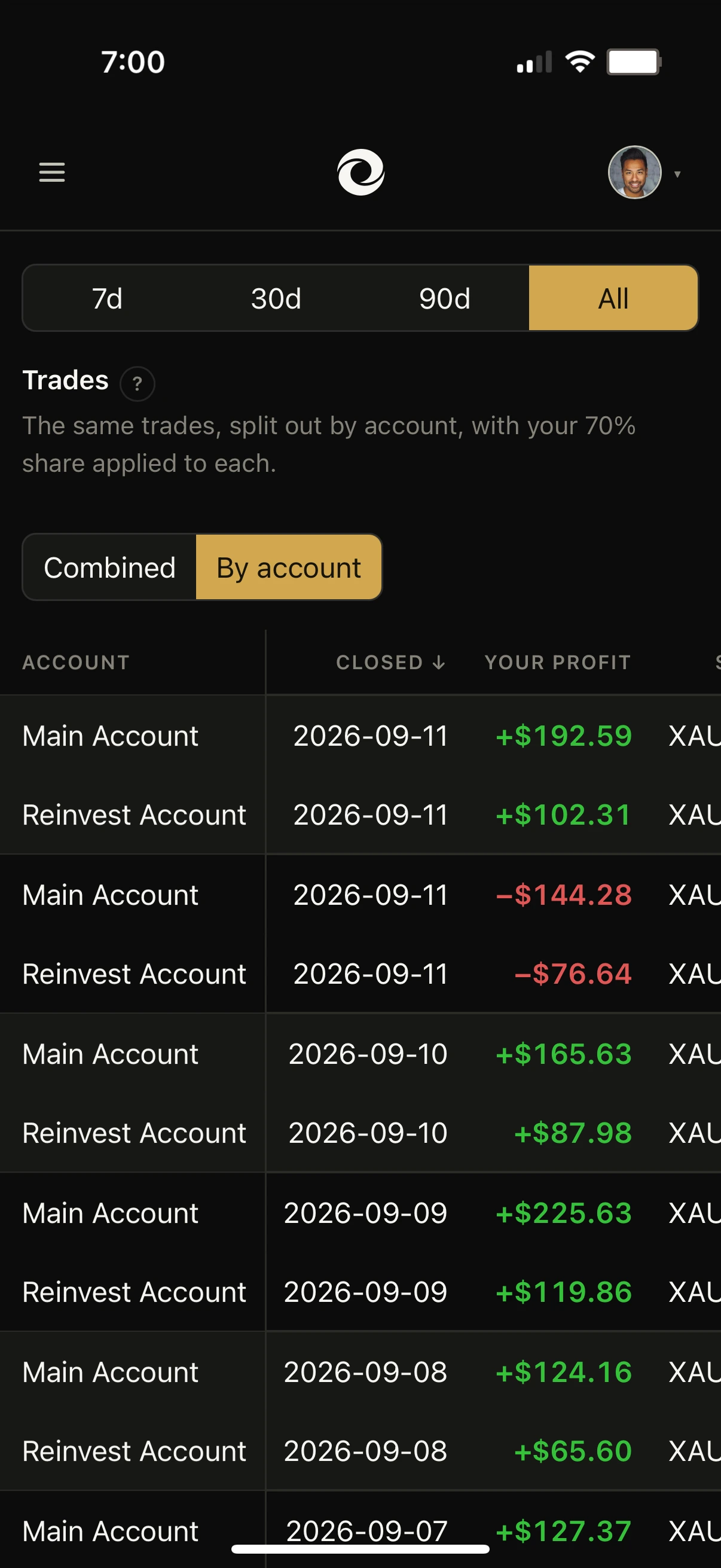 The same trades split out by account, each row showing which account it came from.